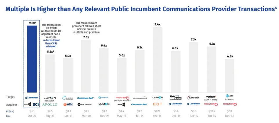 a-letter-from-american-fiber-optic-suppliers-to-shareholders-3.jpg a-letter-from-american-fiber-optic-suppliers-to-shareholders-3.jpg