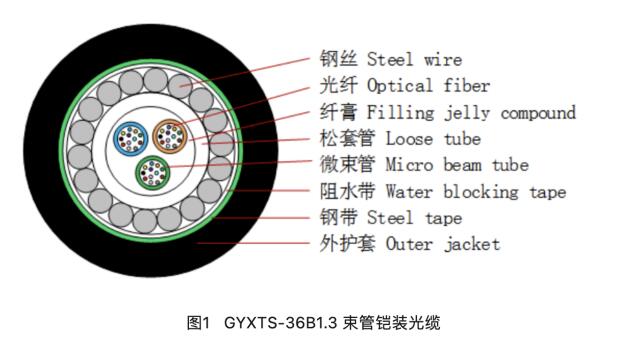 steel_wire.jpg steel_wire.jpg